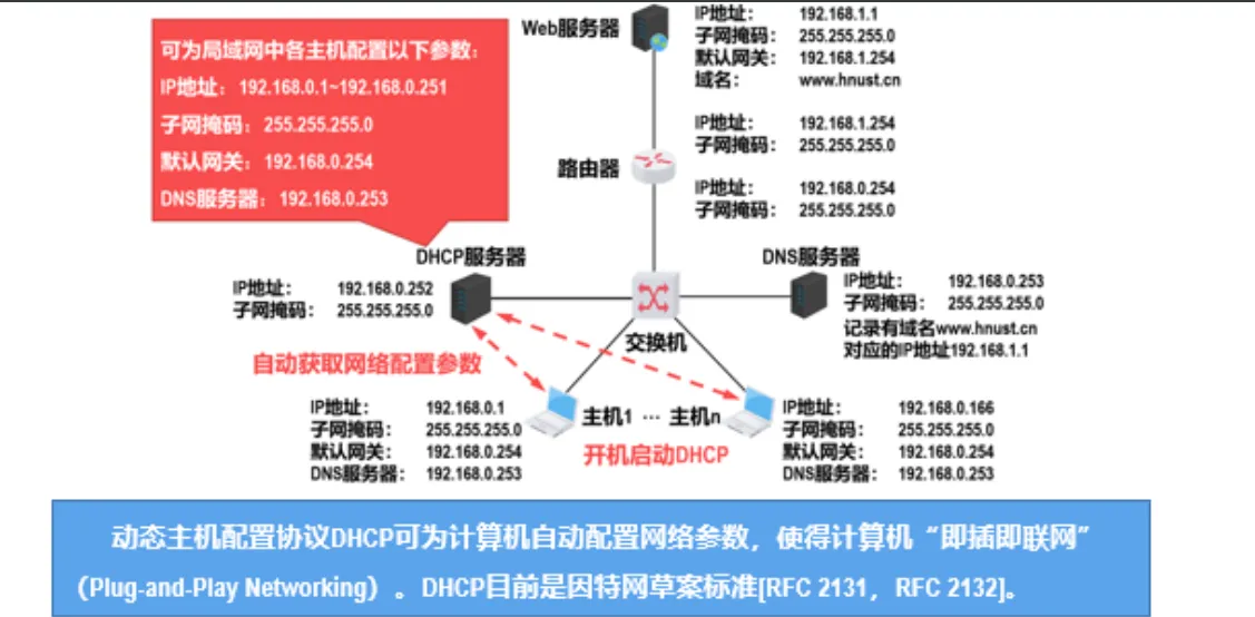 image-20241007173238830