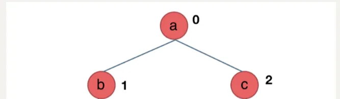 image-20241013170507586